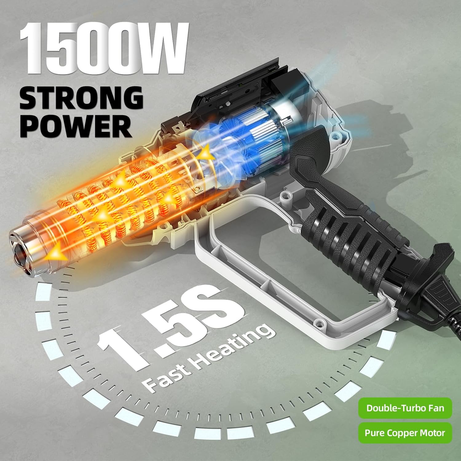 Пистолет горячего воздуха с ЖК – обзор и цена Power Tools Manufacturers