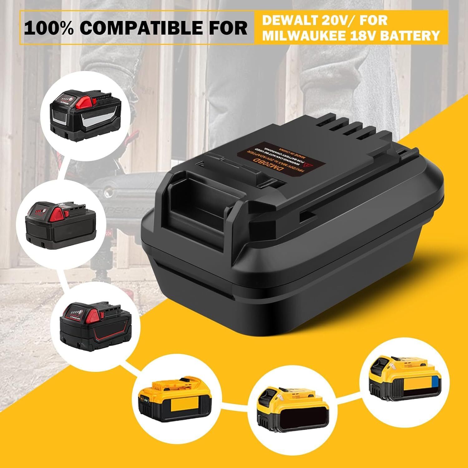 Адаптер для аккумуляторов DM20 – обзор и цена Power Tools Online