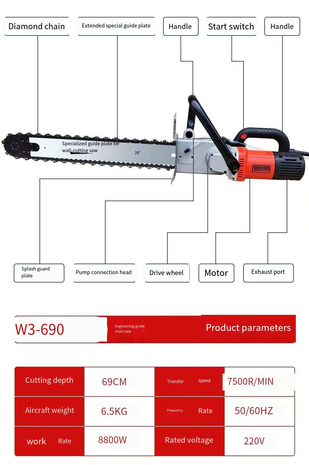 Электрическая цепная пила W3-6 – обзор и цена Tile Cutter Electric