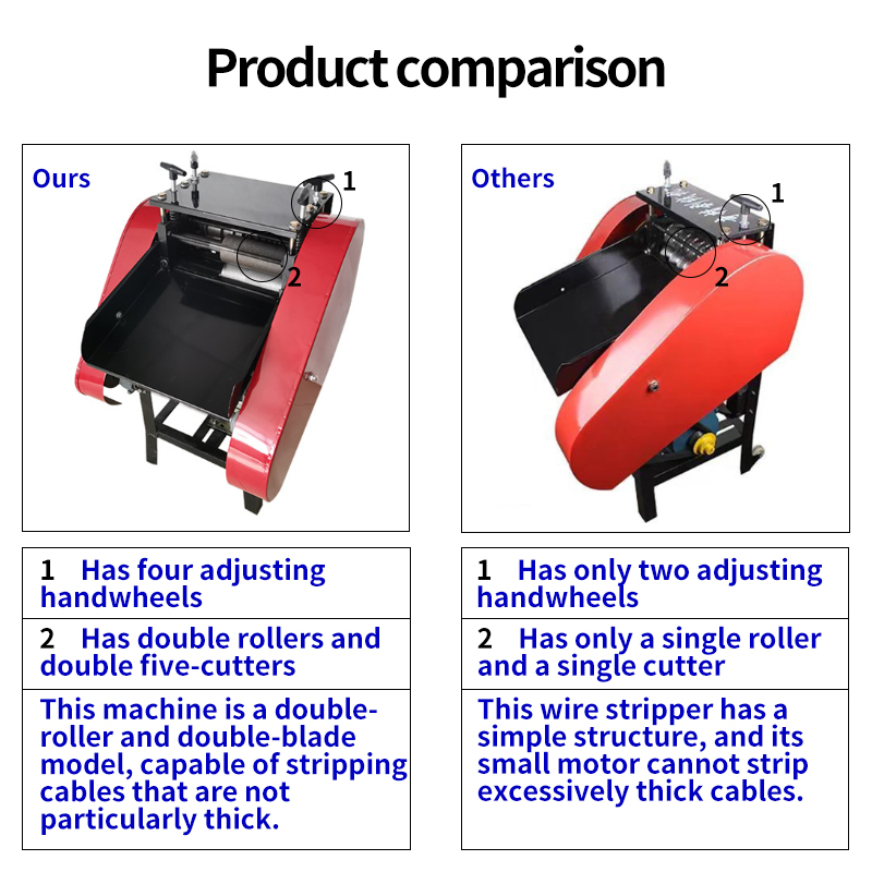 Оборудование для производства  – обзор и цена Power Tools Jb