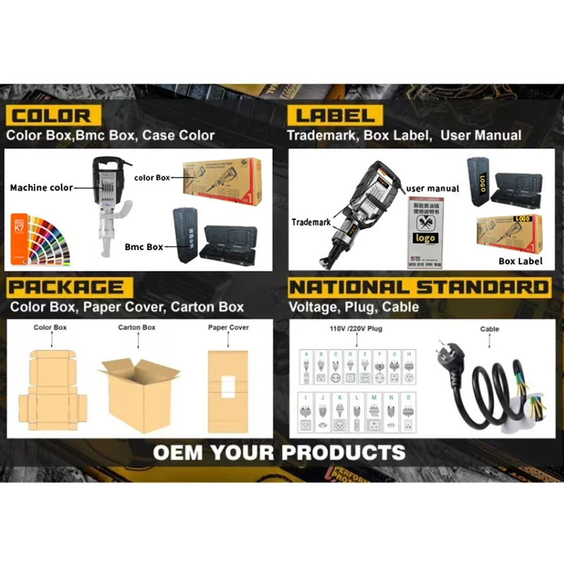 0865 Мощный 1600-ваттный элект – обзор и цена Power Tools Hammer